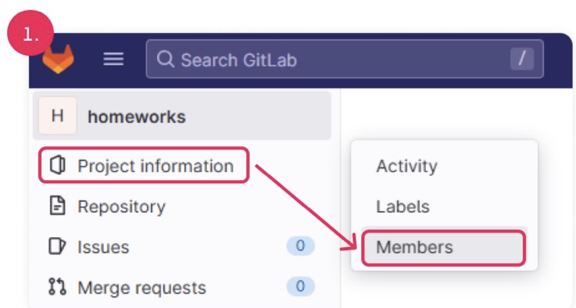 Рис. 4. Настройки участников проекта